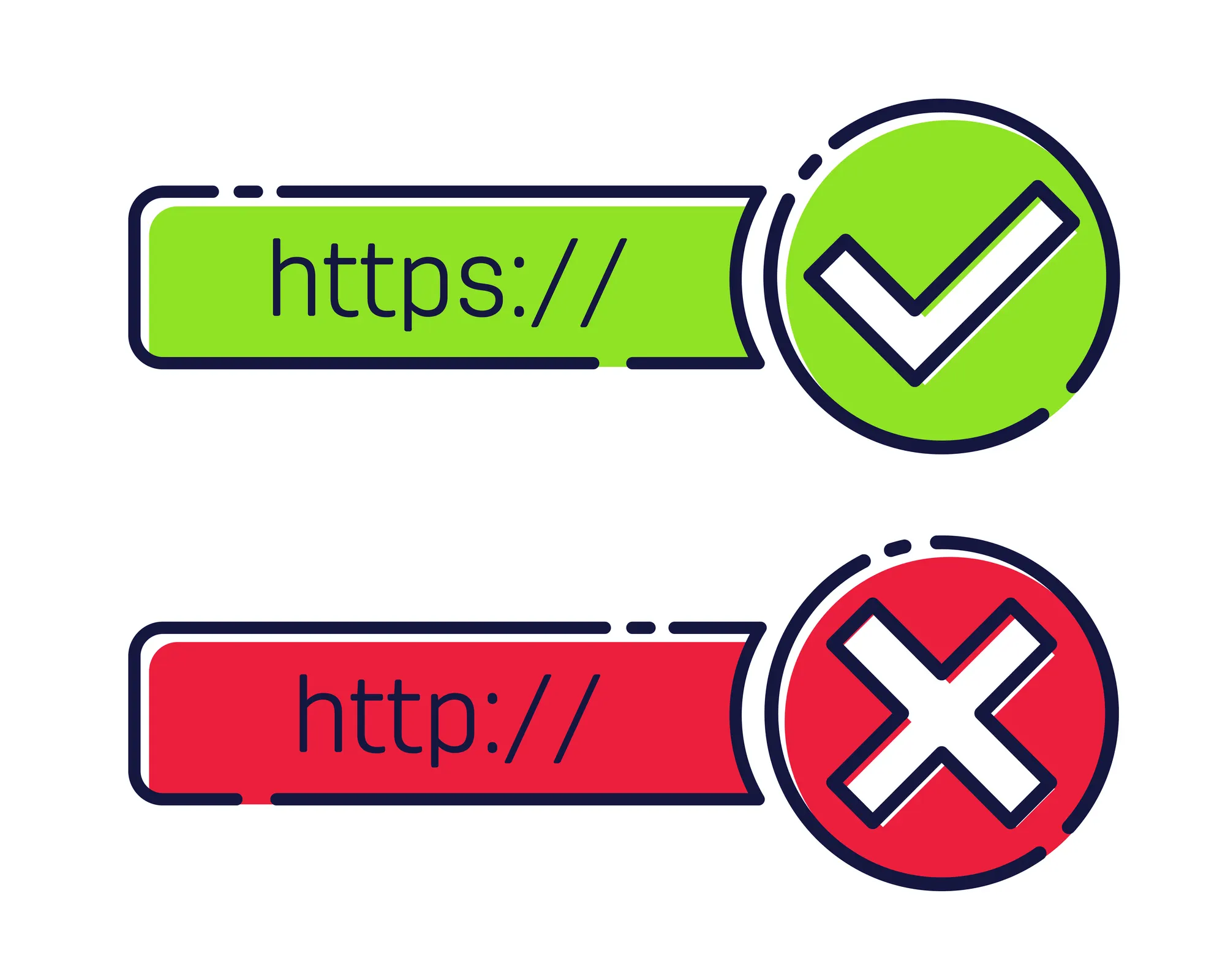 Grønn sikker lås med https og rød usikker lås med http. Illustrasjon.